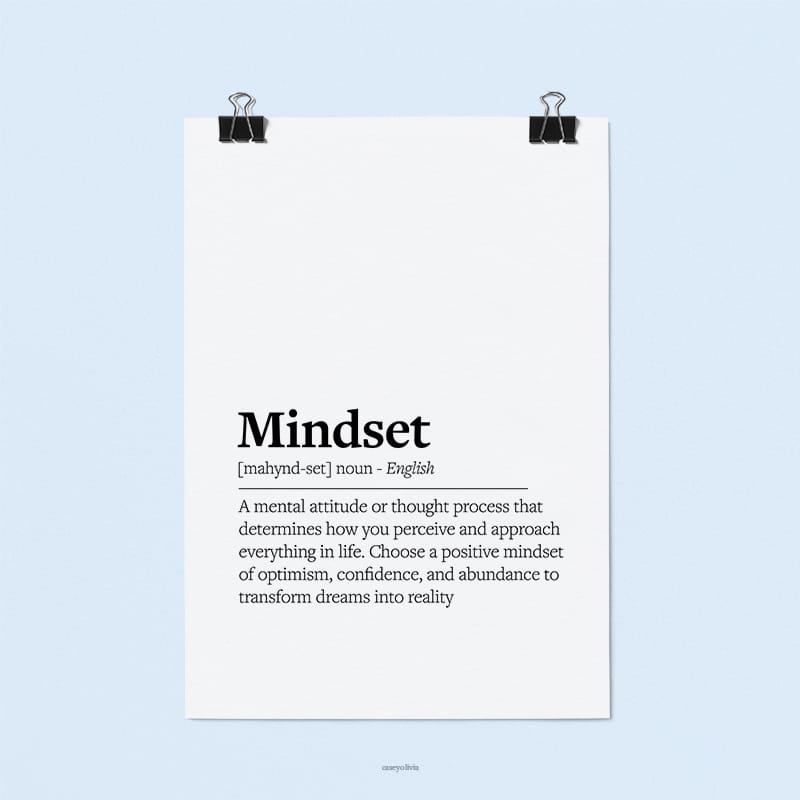 mindset meaning printable poster
